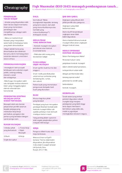 Fiqh Muamalat (KSD 2643) musaqah pembangunan tanah Cheat Sheet