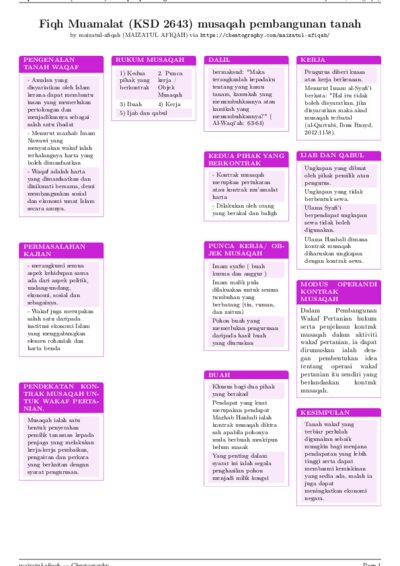 LaTeX (Compiled PDF)