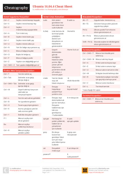 PDF (Colour) — Style 1