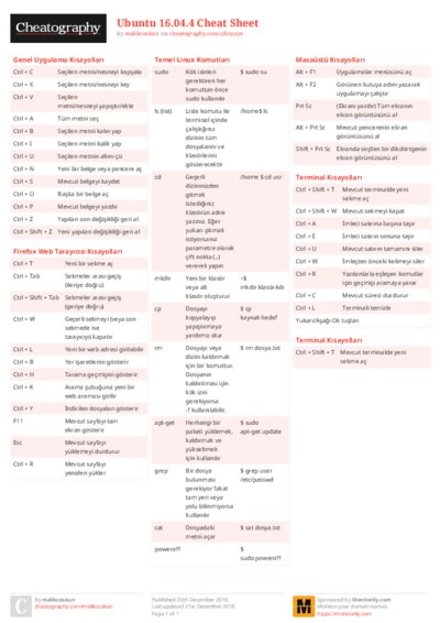 PDF (Colour) — Style 2