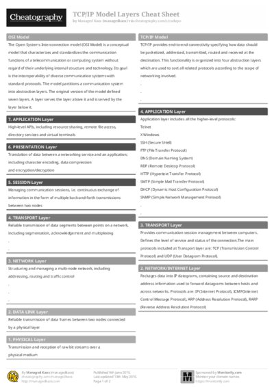 PDF (Black & white) — Style 1