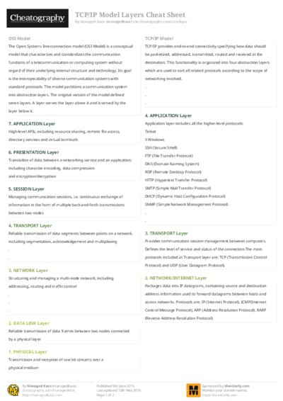 PDF (Colour) — Style 2
