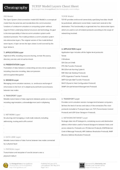 PDF (Black & white) — Style 2