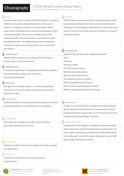 PDF (Colour) — Style 3