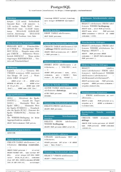 LaTeX (Compiled PDF)