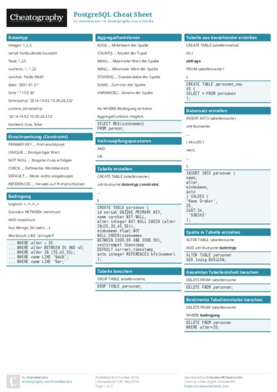 PDF (Colour) — Style 1