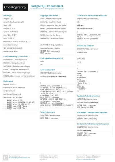 PDF (Colour) — Style 2