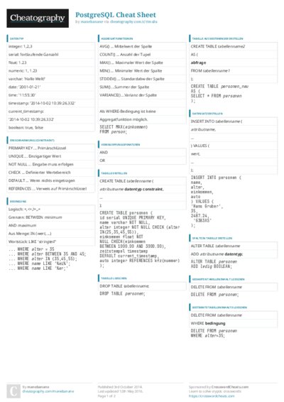 PDF (Colour) — Style 3