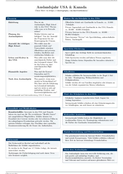 LaTeX (Compiled PDF)