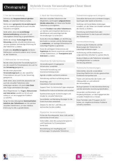 Hybride Events Veranstaltungen Cheat Sheet
