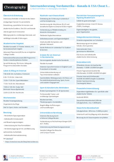 Internatsberatung Nordamerika – Kanada & USA Cheat Sheet