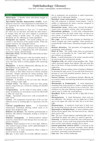 LaTeX (Compiled PDF)