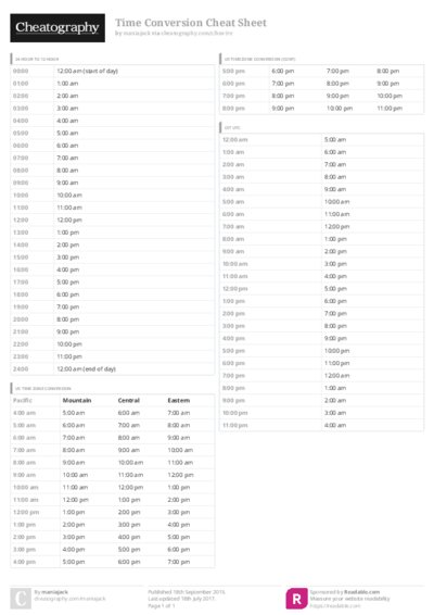 PDF (Colour) — Style 3