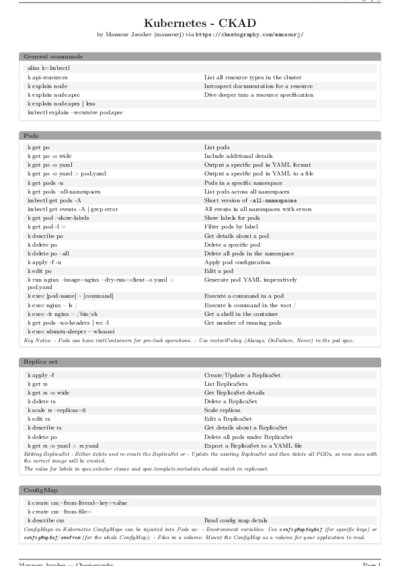 LaTeX (Compiled PDF)