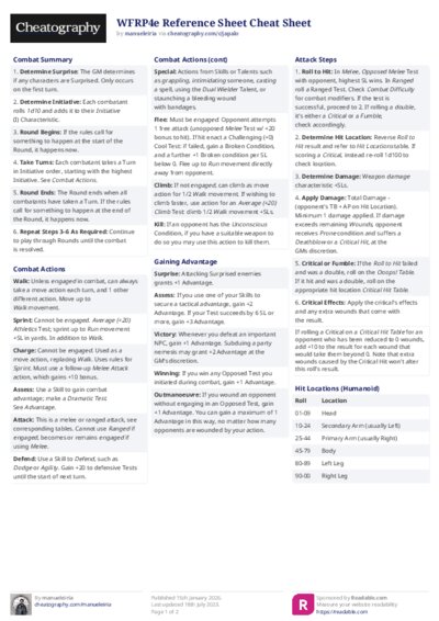 WFRP4e Reference Sheet Cheat Sheet