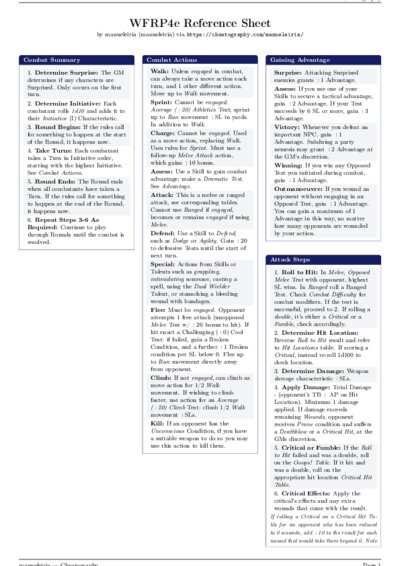 LaTeX (Compiled PDF)