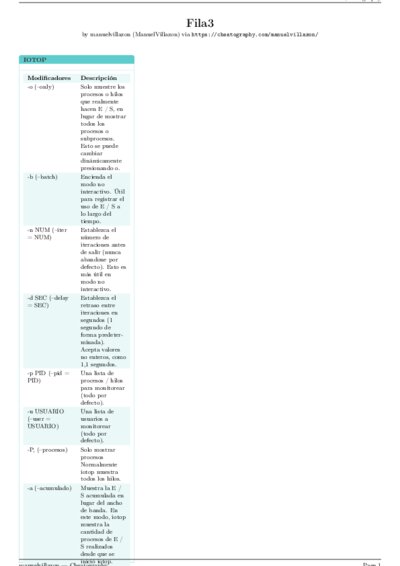 LaTeX (Compiled PDF)