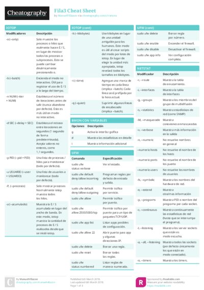 PDF (Colour) — Style 1