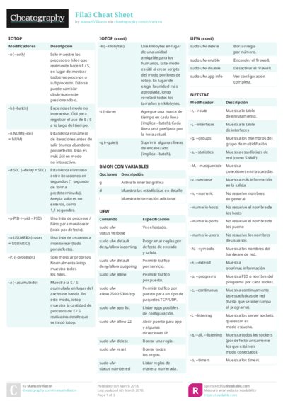 PDF (Colour) — Style 2