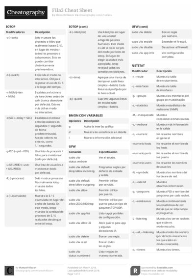 PDF (Black & white) — Style 2