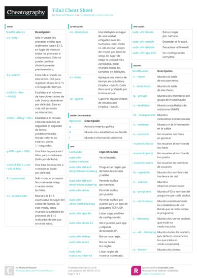 PDF (Colour) — Style 3