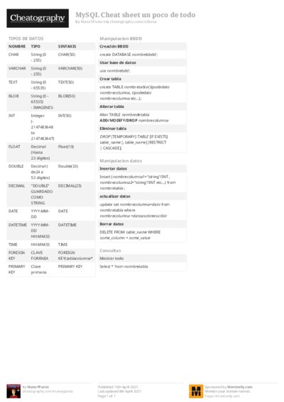 MySQL Cheat sheet un poco de todo