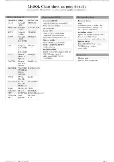 LaTeX (Compiled PDF)
