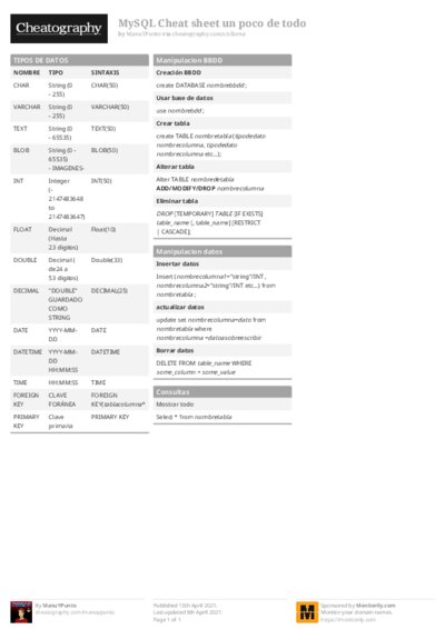 PDF (Colour) — Style 1