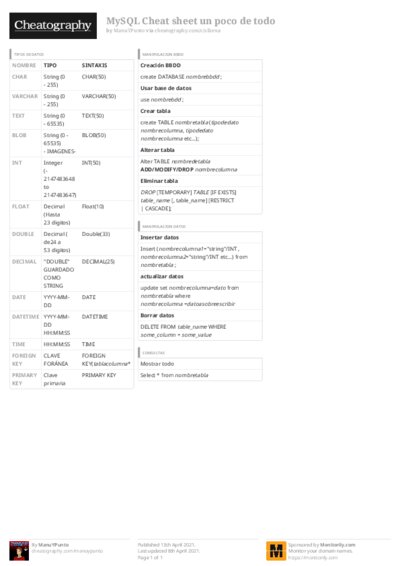 PDF (Colour) — Style 3