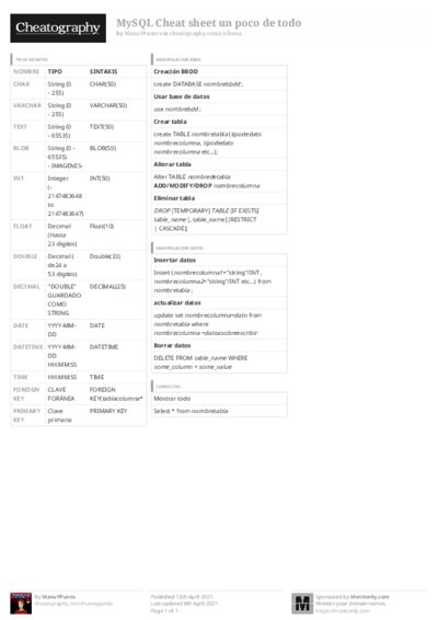 PDF (Black & white) — Style 3