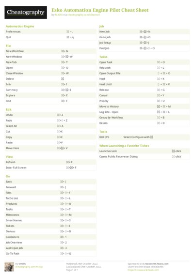 Esko Automation Engine Pilot Cheat Sheet