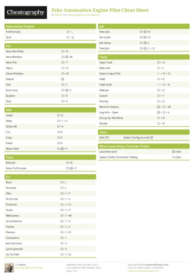 PDF (Colour) — Style 1