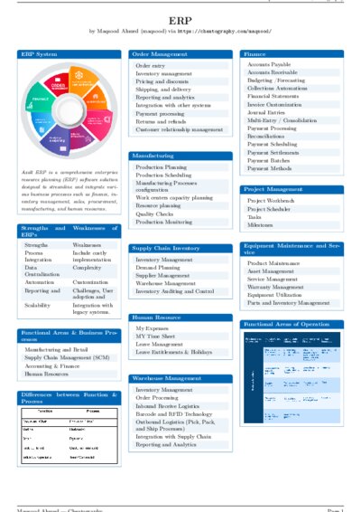 LaTeX (Compiled PDF)