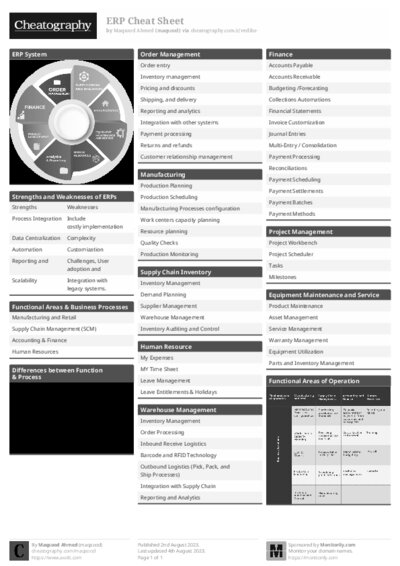 PDF (Black & white) — Style 1