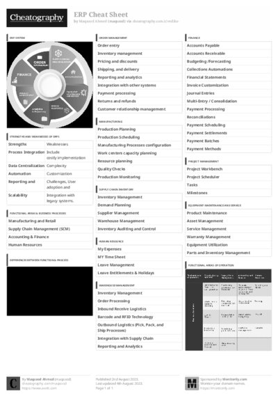 PDF (Black & white) — Style 3