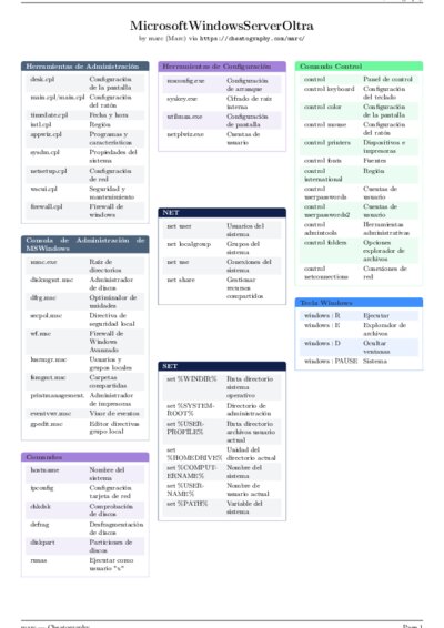LaTeX (Compiled PDF)