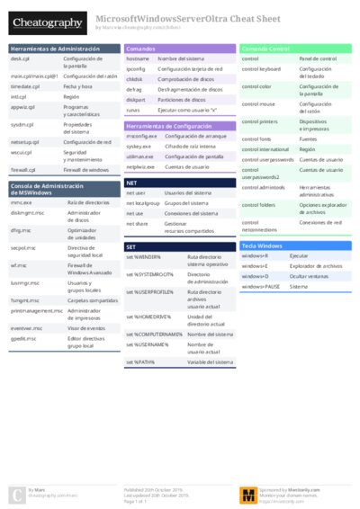 PDF (Colour) — Style 1