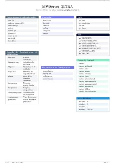 LaTeX (Compiled PDF)