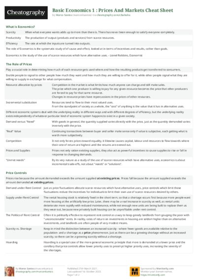 Basic Economics 1 : Prices And Markets Cheat Sheet