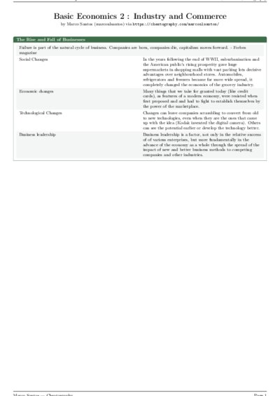 LaTeX (Compiled PDF)