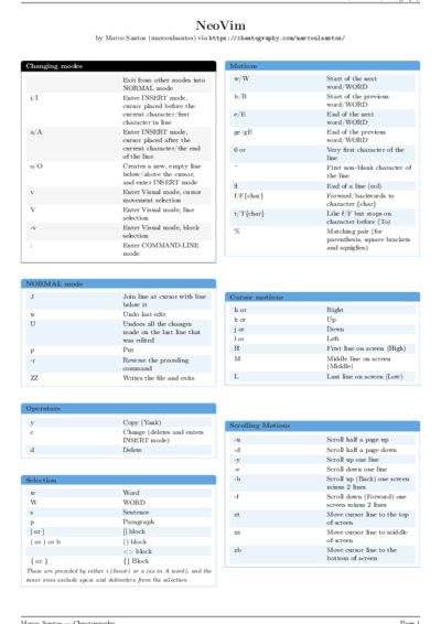 LaTeX (Compiled PDF)