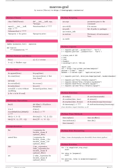 LaTeX (Compiled PDF)
