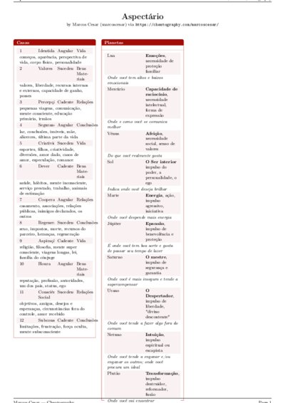 LaTeX (Compiled PDF)