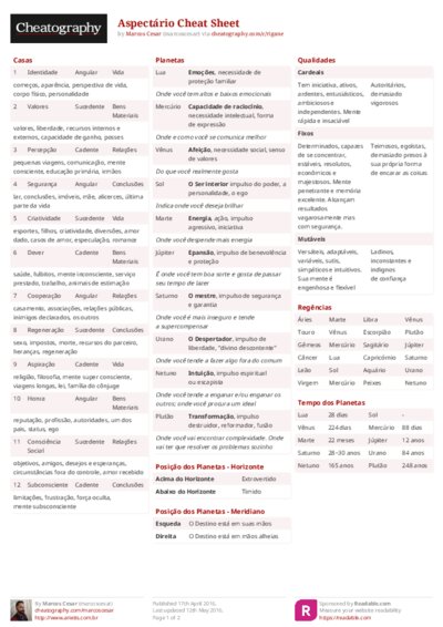 PDF (Colour) — Style 2