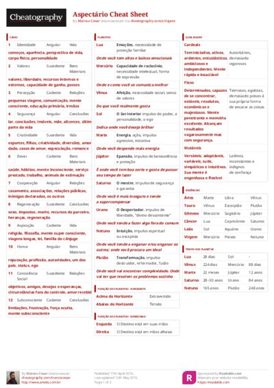 PDF (Colour) — Style 3