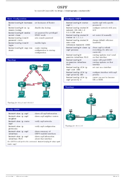 LaTeX (Compiled PDF)