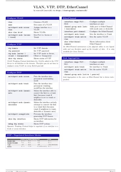 LaTeX (Compiled PDF)