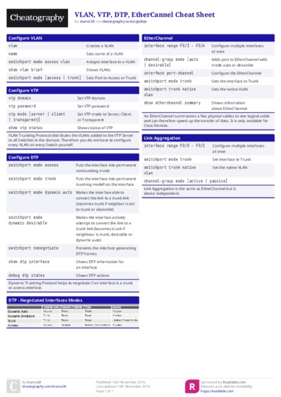 PDF (Colour) — Style 1