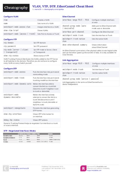 PDF (Colour) — Style 2