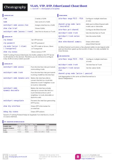 PDF (Colour) — Style 3
